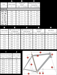 Explanatory Scott Bike Sizing Chart For Road Bikes Scott
