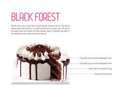 Boulevard gading serpong, serpong, jakarta. Cake Menu Sweet Hut Bakery Cafe