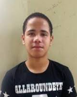 Chalas Arias, Teudy Anthony FIDE Profile