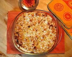 Pin Auf Rezepte