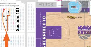 Sold Out Our Sacramento Kings Vs San Antonio Spurs Holiday