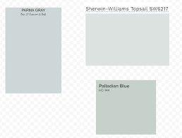 Check spelling or type a new query. Sherwin Williams Grey With Blue Undertones Novocom Top