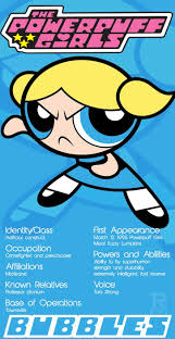 Pin By Julie Haley On Hanna To The Barbera Powerpuff Powerpuff Girls Girl Superhero