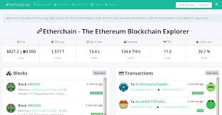 Push transaction decode raw transaction. What Is Cryptocurrency And Is It Legit Transaction Crypto Explorer Eth Amory Studio