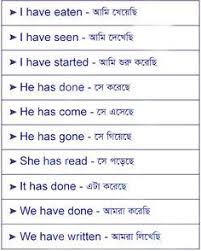 Spoken English With Bengali Know The Meaning Of Bengali And Speak English Bengali To English In 2020 English Word Book English Speaking Book English Vocabulary Words