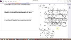 It shows what possible combinations of. Answers Dihybrid Crosses Youtube
