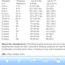 Child Of Mine Size Chart Child Of Mine Carters