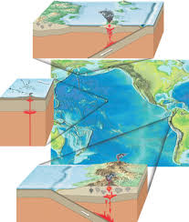 We did not find results for: Http Www Planet Earth2 Com Resources Este103 Pdf