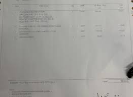 Harga adalah tertakluk kepada lokasi dan kemudahan yang disediakan. Pengalaman Servis Aircond Kereta Di Acs Kajang Cerita Aku Dennis Zill