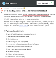 We did not find results for: The Key To Self Promotion On Reddit