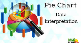 Pie Chart Data Interpretation Bankexamstoday