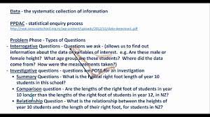 Students will be able to.use the ppdac cycle with confidence. Y10 Statistics Introduction Data Ppdac Problem Youtube