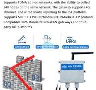 LoRa water quality COD sensor