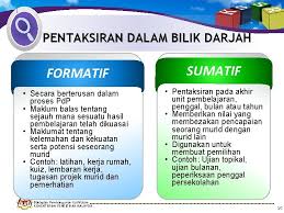 2 2 latar belakang kurikulum kebangsaan perlu dikaji semula. Bahagian Pembangunan Kurikulum Kementerian Pendidikan Malaysia Kurikulum Standard