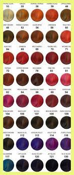 The ion cleanse color chart is used to identify the toxins that are being released from your body. Ion Dye Color Chart New Neon Semi Brights By Ion Color Brilliance From Sally Beauty Raspberry Hair Color Ion Hair Colors Hair Color Chart Shop For Hair Color In Hair Care