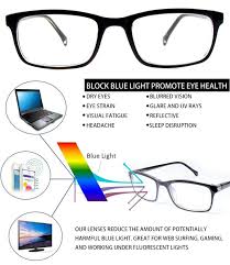 Computer Reading Glasses 0 5 Black 2017 Fashion Eyeyee Blue Light Blocking For Sale Online Ebay