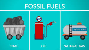 Fossil Fuels Types And Formation Video For Kids Youtube
