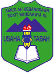 Info About Sekolah Kebangsaan Bukit Bandaraya