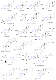 In Silico Prediction of Steroids and Triterpenoids as Potential Regulators  of Lipid Metabolism