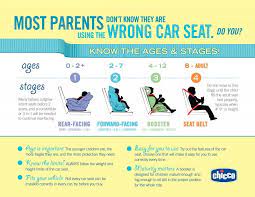 when to transition to a booster seat emily reviews child passenger safety carseat safety child passenger