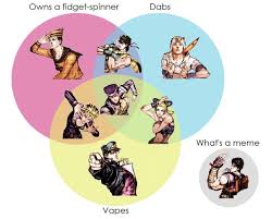 Idk If This Has Been Posted Before Shitpostcrusaders Jojo Bizzare Adventure Jojo S Bizarre Adventure Anime Jojo S Bizarre Adventure Toys memes sobre los jojo's bien perron, te vas a divertir mucho aquí uwu todos dicen ser el mejor el. bizarre adventure anime