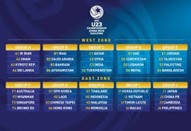 Kali terakhir malaysia bertemu thailand adalah pada dua tahun lalu. Afc U 23 Championship 2018 Hopefuls Learn Their Opponents Ghana Latest Football News Live Scores Results Ghanasoccernet