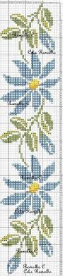 Kanavice Masa Ortusu Sablonlari Basitkanaviceornekleri Carpiisietaminmodelleri Crossstitch Etaminrunnersablo Kanavice Nakis Dugumleri Kanavice Ornekleri