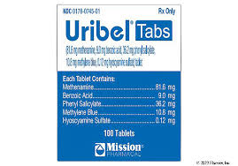 Image result for Bladder Antispasmodic