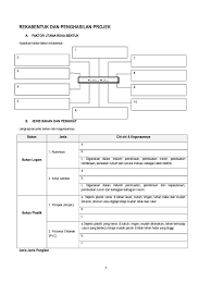 Posting ini merupakan koleksi ataupun bank soalan bagi ujian pertengahan tahun tingkatan 2 untuk pelbagai subjek. Rbt Ting 2 Modul Soalan Obj 1