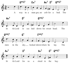 Easy Christmas Songs Guitar Chords Tabs And Lyrics