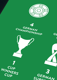 V., commonly known as werder bremen, werder or simply bremen, is a german professional sports club based in bremen, free hanseatic city of bremen. Sv Werder Bremen Trophy Case Poster Fans Will Know