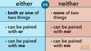 Either or Neither? Simple Tips on How to Use Each Word | YourDictionary