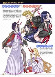 fgo raita スカサハ かわいい 酒呑童子 fate かわいい