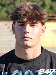 Ben Rivas's Instagram, Twitter & Facebook