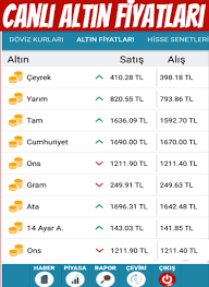 Döviz kurları, altın fiyatları, canlı borsa takip, döviz çevirici, altın çevirici özelliklerinin hepsi bir arada. Download Canli Doviz Takip Anlik Altin Fiyatlari Free For Android Canli Doviz Takip Anlik Altin Fiyatlari Apk Download Steprimo Com