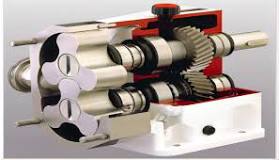 Lobe Pump Advantages and Disadvantages - PT.LOB MACHINERY JAYA