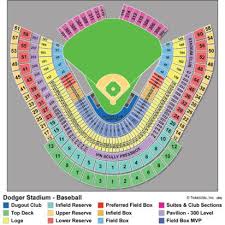 breakdown of the dodger stadium seating chart los angeles