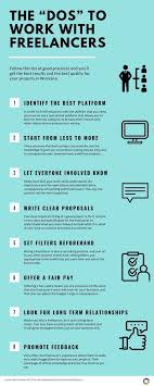 Find the best tech jobs in europe and join exciting startups! The Dos And Don Ts Of Hiring And Working With Freelancers In Order To Have A Better Experience