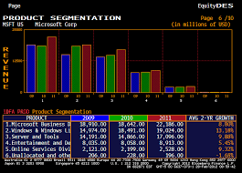 Bloomberg Technical Analysis Handbook Pdf Binary Options