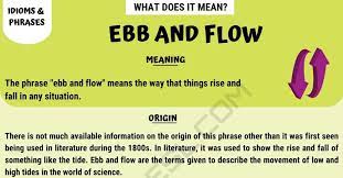Ebb And Flow Meaning What Does This Idiom Mean With Useful Examples 7esl Other Ways To Say Idioms Ebb
