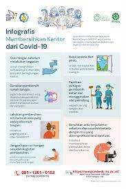 Poster Biro Umum Dan Reformasi Birokrasi