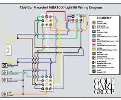 It is important to note that the white wire is the ground wire, you will. Od 6047 Wiring Diagram Wire Hayman Reese Brake Controller Wiring Diagram More Download Diagram