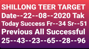 Shillongteer Chart Weekly Shillong Teer Hit Number 22 08 2020 Shillong Teer Counter Directnumber Youtube