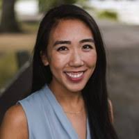 10000+ "Mabel ..........." profiles