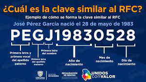 Pago De Placas Archivos Informacion De Recaudacion De Rentas