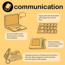 Image result for Assistive Technology
