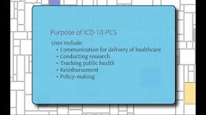 Ten Minutes On Icd 10 Pcs Youtube