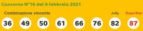 Poi l'appuntamento con le lotterie del sabato sera si concluderà con la combinazione del 10lotto serale. Estrazione Lotto 6 Febbraio Superenalotto 10elotto Simbolotto In Diretta