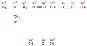 Hybridization Chemistry Libretexts