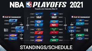 The league is composed of 30 teams and is one of t. Nba Standings Today Nba Playoffs 2021 Schedule Nba Games Results Today Nba Playoffs Lakers Win Big Sports